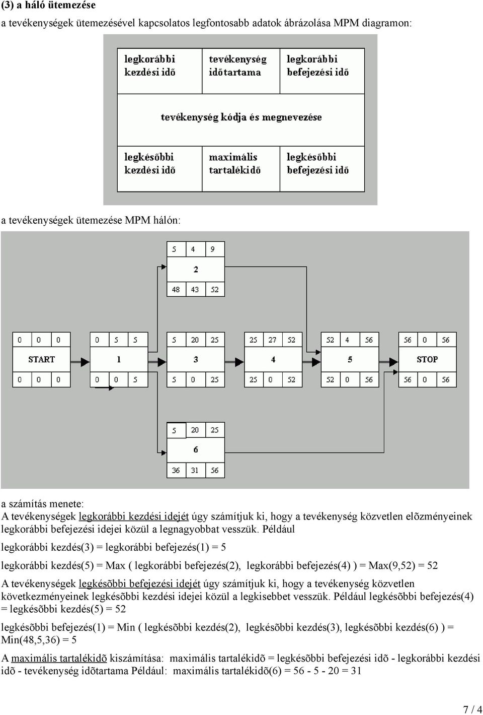 Például legkorábbi kezdés(3) = legkorábbi befejezés(1) = 5 legkorábbi kezdés(5) = Max ( legkorábbi befejezés(2), legkorábbi befejezés(4) ) = Max(9,52) = 52 A tevékenységek legkésõbbi befejezési