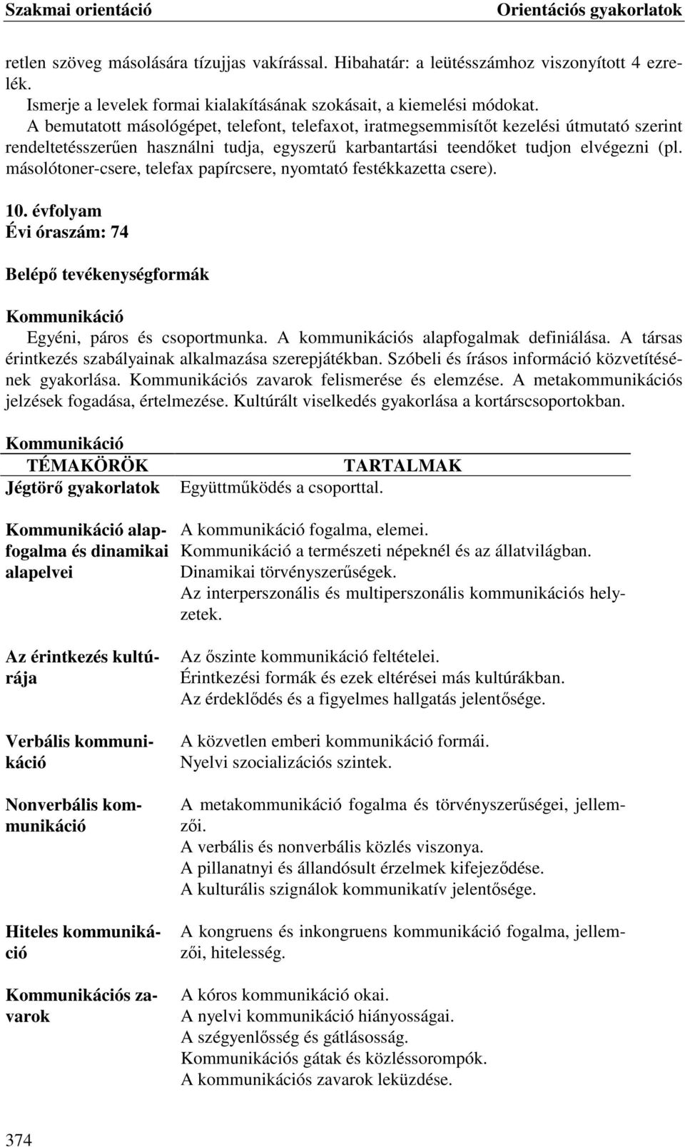 másolótoner-csere, telefax papírcsere, nyomtató festékkazetta csere). 10. évfolyam Évi óraszám: 74 Belépő tevékenységformák Kommunikáció Egyéni, páros és csoportmunka.