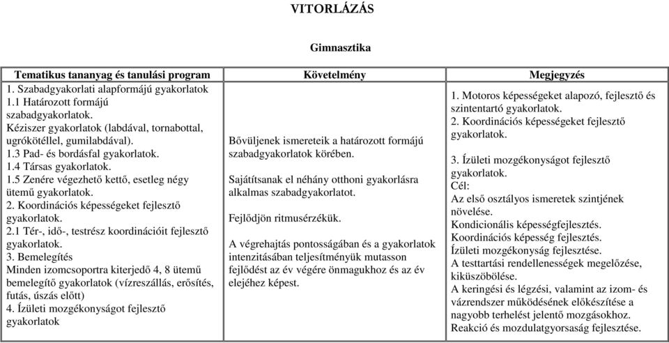 Bemelegítés Minden izomcsoportra kiterjedő 4, 8 ütemű bemelegítő gyakorlatok (vízreszállás, erősítés, futás, úszás előtt) 4.