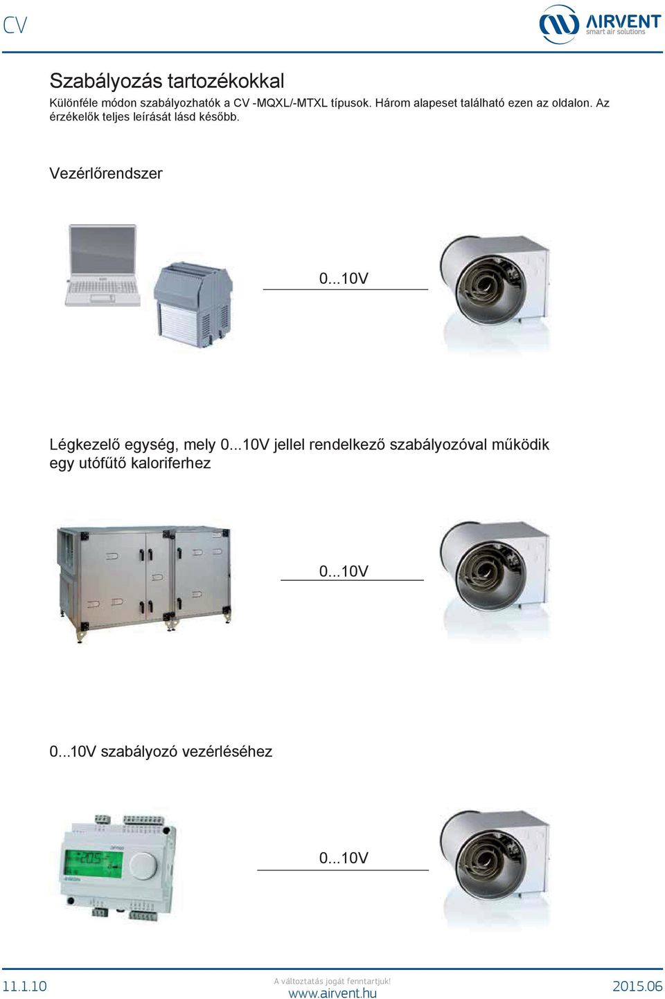 Vezérlőrendszer 0...10V Légkezelő egység, mely 0.