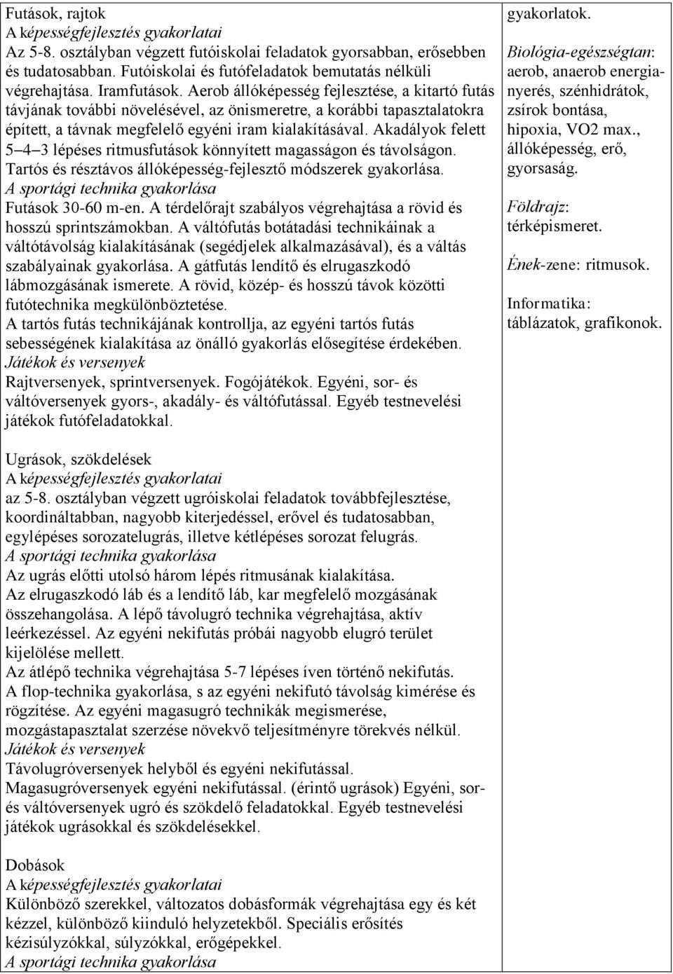 Akadályok felett 5 4 3 lépéses ritmusfutások könnyített magasságon és távolságon. Tartós és résztávos állóképesség-fejlesztő módszerek gyakorlása. A sportági technika gyakorlása Futások 30-60 m-en.