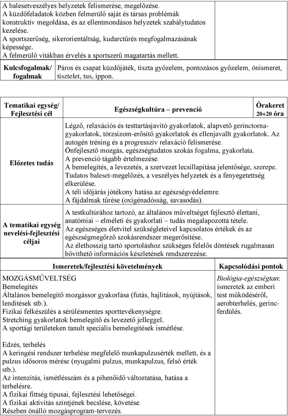 Kulcsfogalmak/ fogalmak Páros és csapat küzdőjáték, tiszta győzelem, pontozásos győzelem, önismeret, tisztelet, tus, ippon.