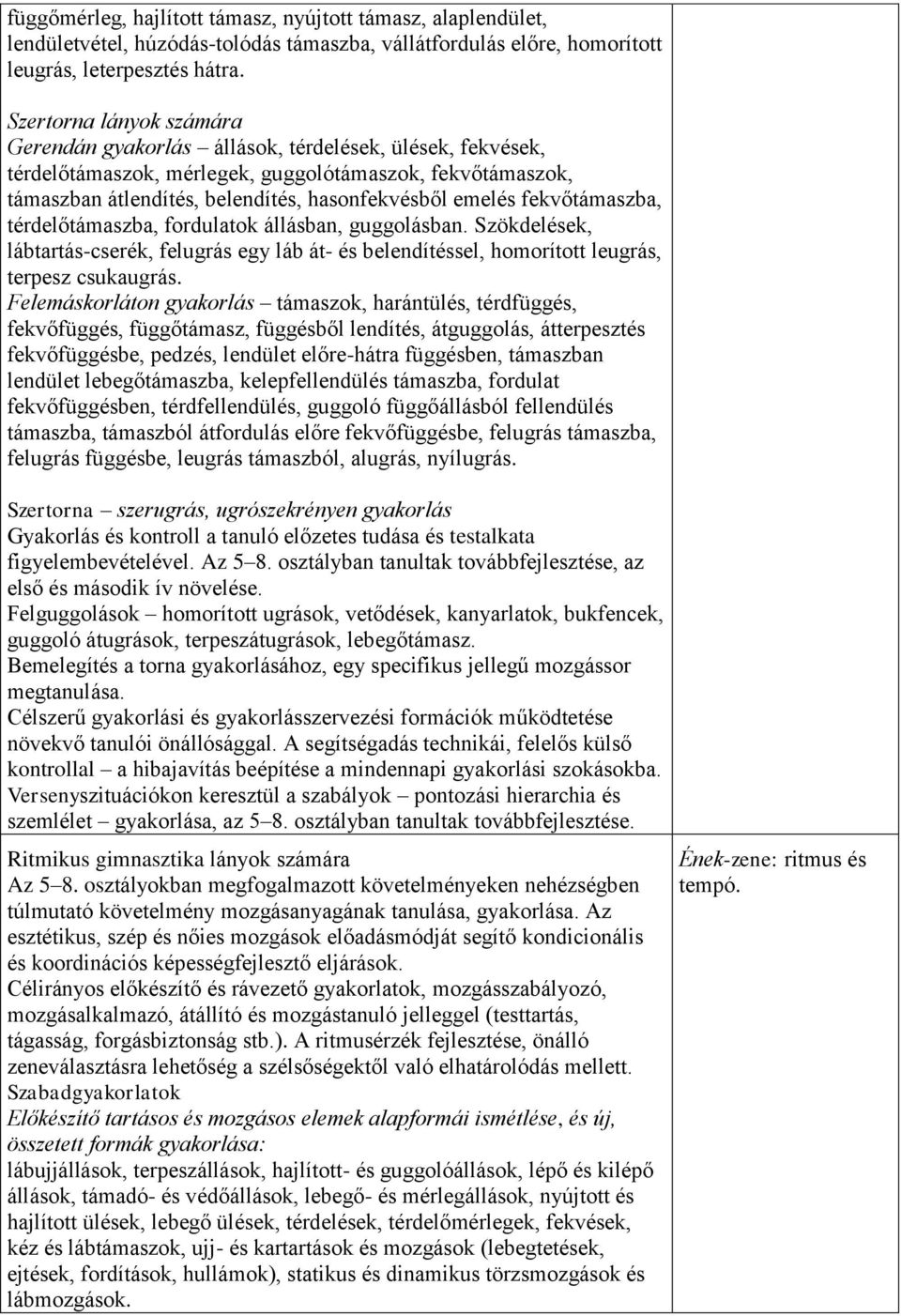 fekvőtámaszba, térdelőtámaszba, fordulatok állásban, guggolásban. Szökdelések, lábtartás-cserék, felugrás egy láb át- és belendítéssel, homorított leugrás, terpesz csukaugrás.
