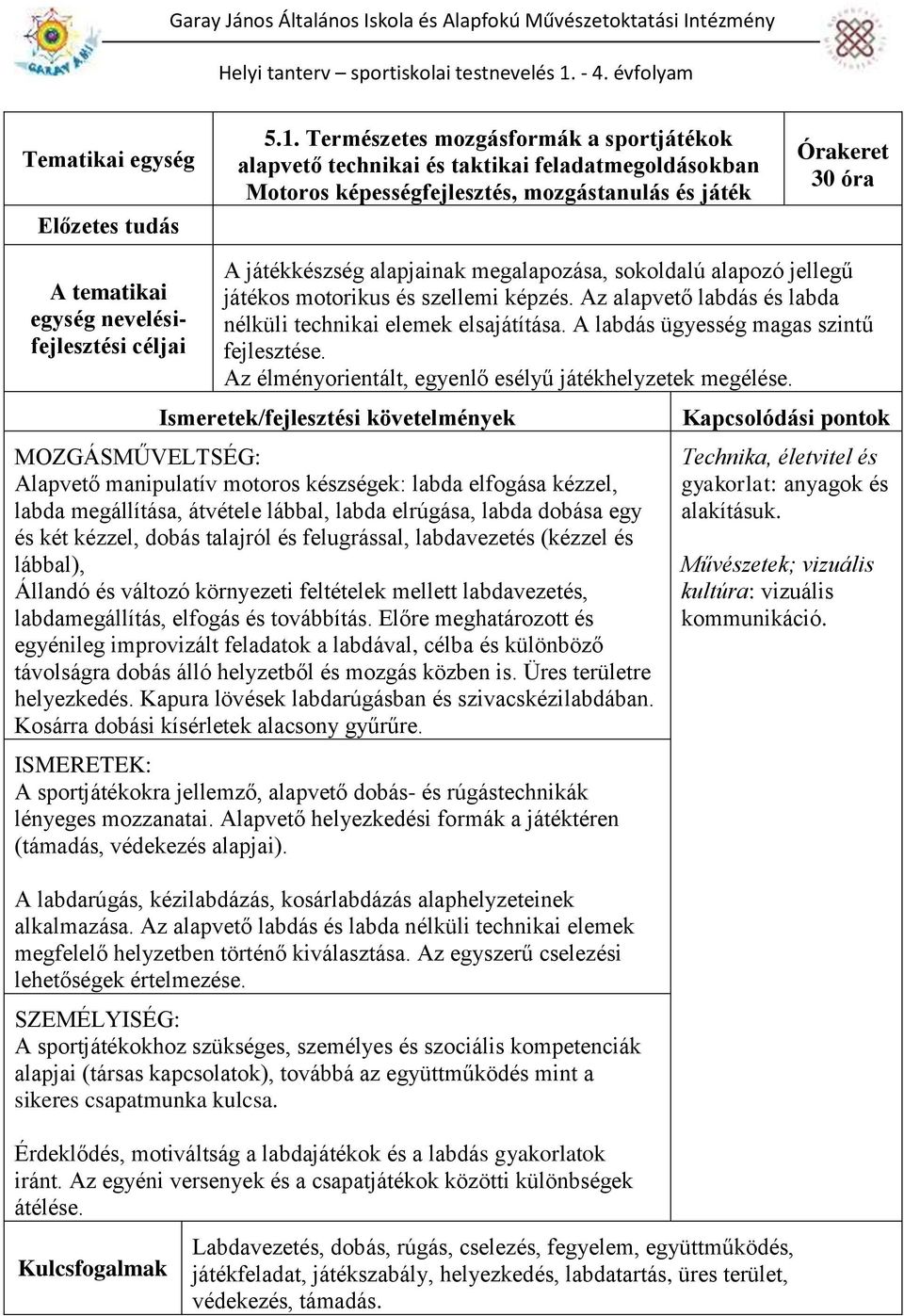 A labdás ügyesség magas szintű fejlesztése. Az élményorientált, egyenlő esélyű játékhelyzetek megélése.