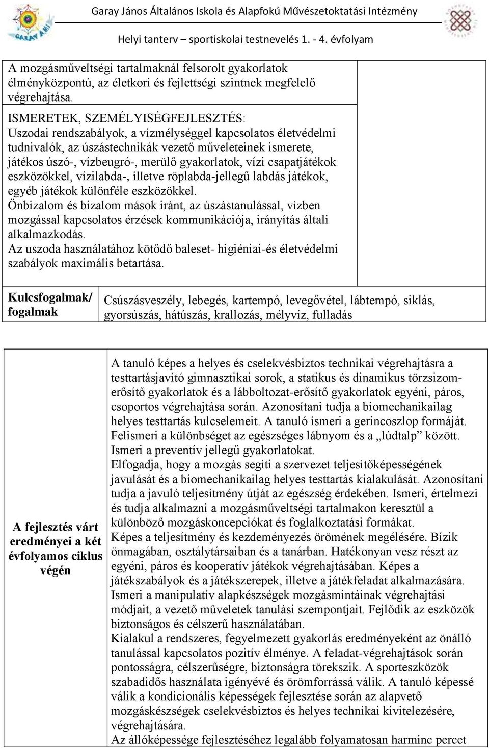 gyakorlatok, vízi csapatjátékok eszközökkel, vízilabda-, illetve röplabda-jellegű labdás játékok, egyéb játékok különféle eszközökkel.