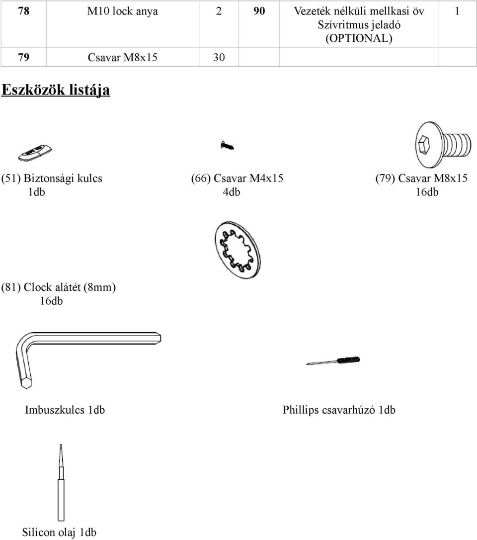 kulcs (66) Csavar M4x15 (79) Csavar M8x15 1db 4db 16db (81) Clock