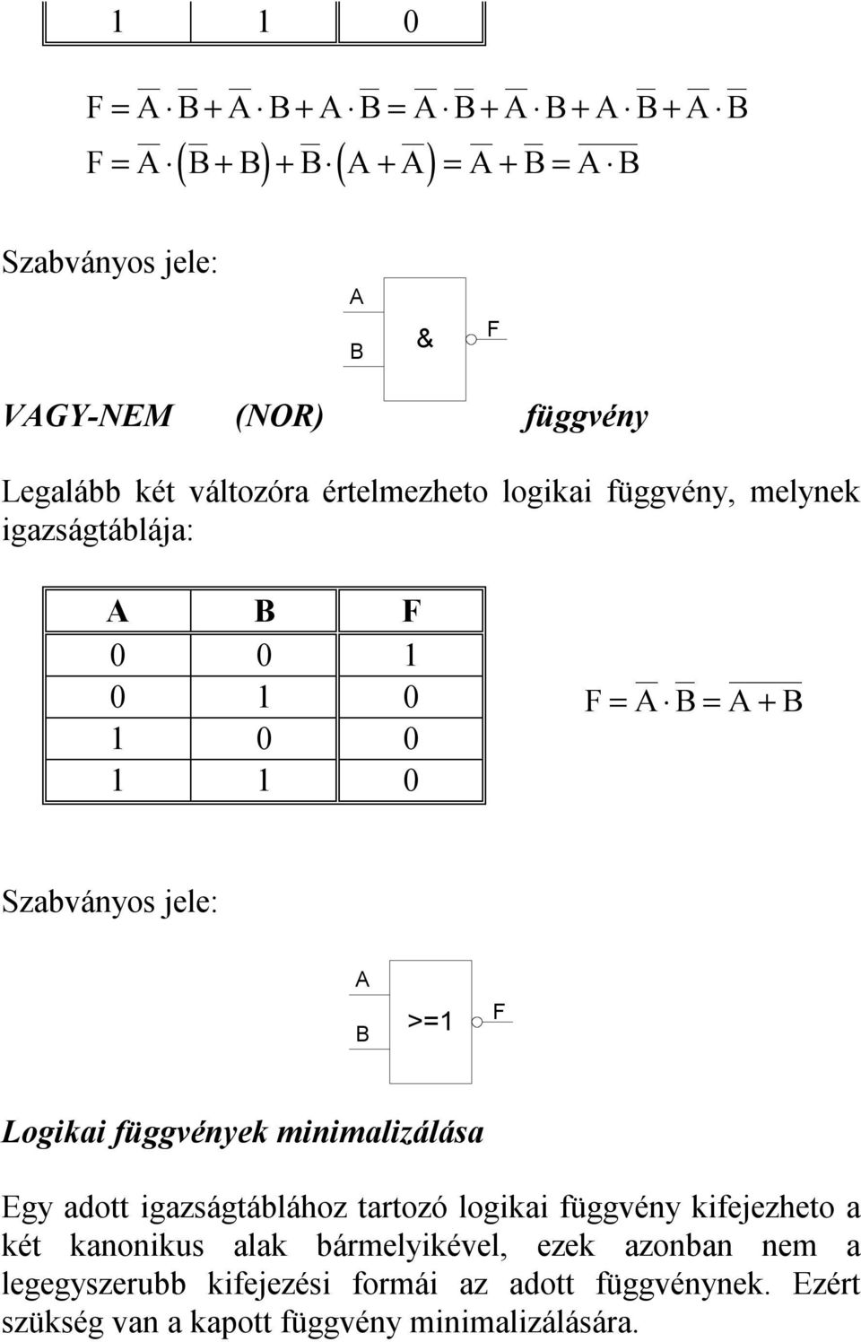 minimalizálása Egy ado igazságáblához arozó logikai függvény kifejezheo a ké kanonikus alak bármelyikével,