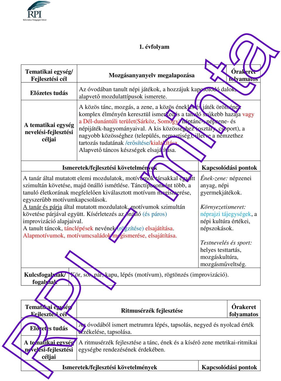 népijáték-hagyományaival. A kis közösséghez (osztály, csoport), a nagyobb közösséghez (település, nemzetiség), illetve a nemzethez tartozás tudatának /erősítése/kialakítása.