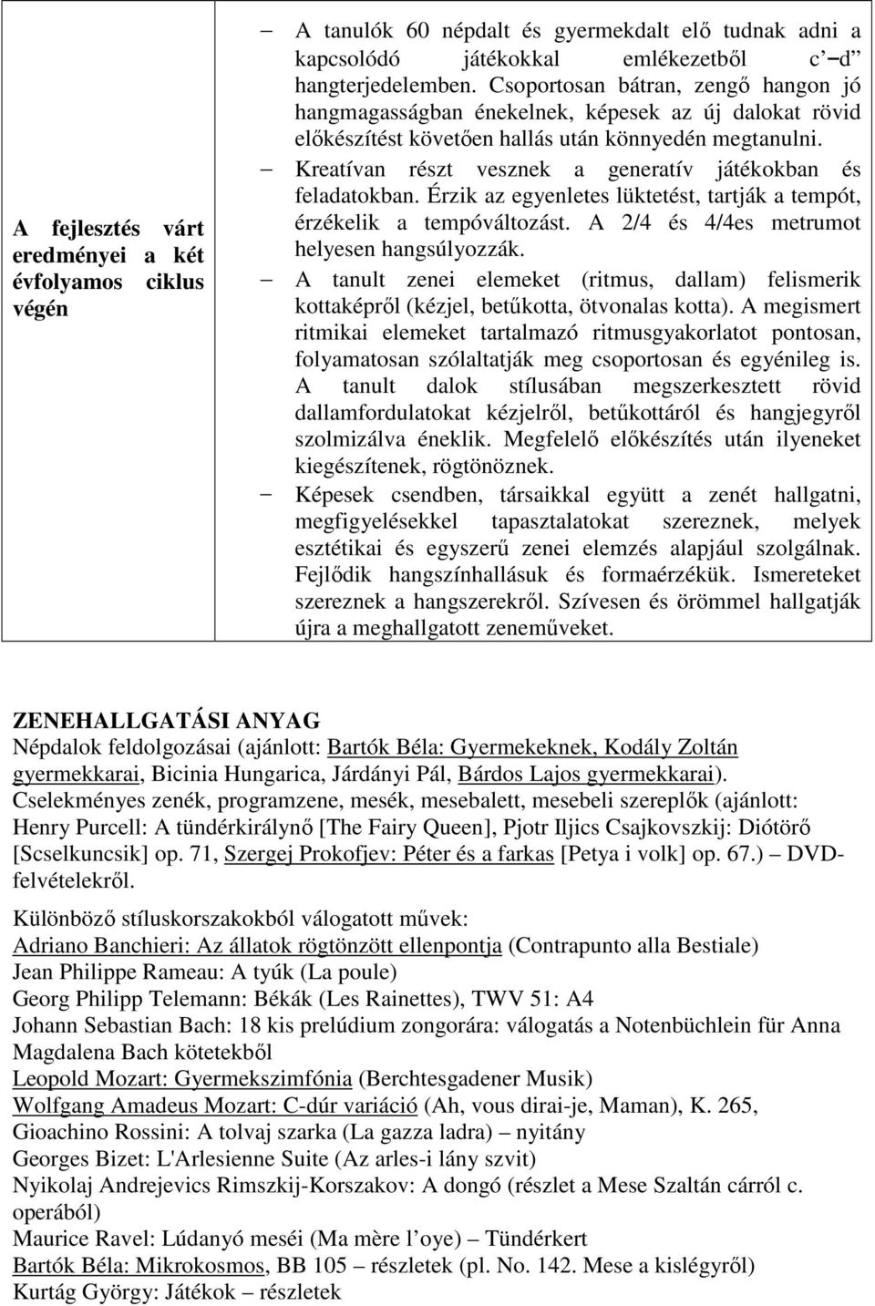 Kreatívan részt vesznek a generatív játékokban és feladatokban. Érzik az egyenletes lüktetést, tartják a tempót, érzékelik a tempóváltozást. A 2/4 és 4/4es metrumot helyesen hangsúlyozzák.