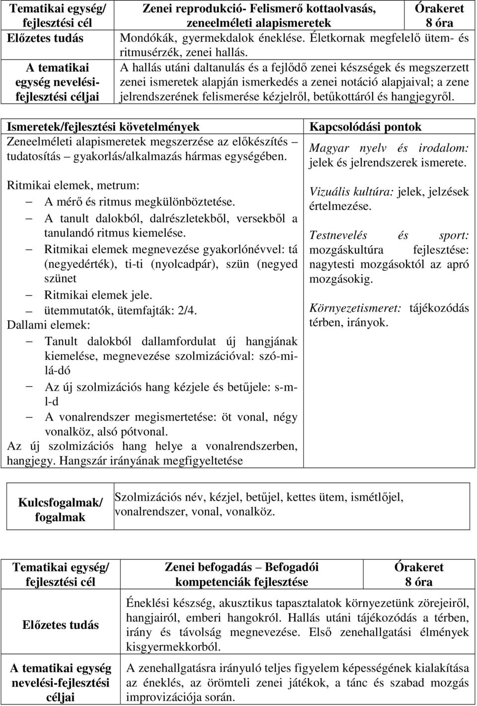 A hallás utáni daltanulás és a fejlődő zenei készségek és megszerzett zenei ismeretek alapján ismerkedés a zenei notáció alapjaival; a zene jelrendszerének felismerése kézjelről, betűkottáról és