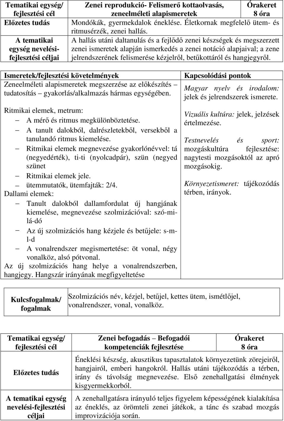 A hallás utáni daltanulás és a fejlődő zenei készségek és megszerzett zenei ismeretek alapján ismerkedés a zenei notáció alapjaival; a zene jelrendszerének felismerése kézjelről, betűkottáról és