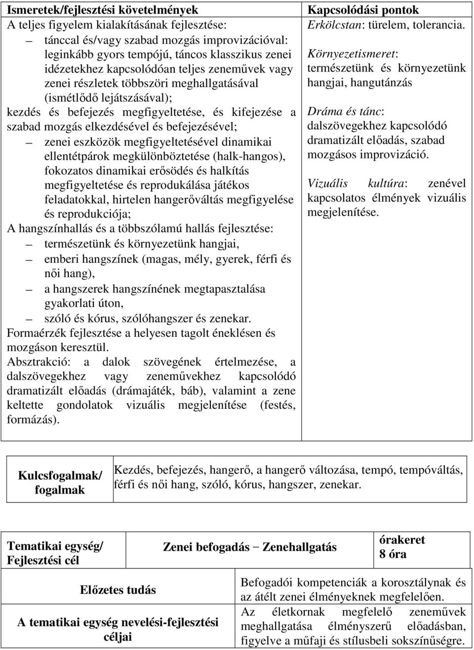 dinamikai ellentétpárok megkülönböztetése (halk-hangos), fokozatos dinamikai erősödés és halkítás megfigyeltetése és reprodukálása játékos feladatokkal, hirtelen hangerőváltás megfigyelése és