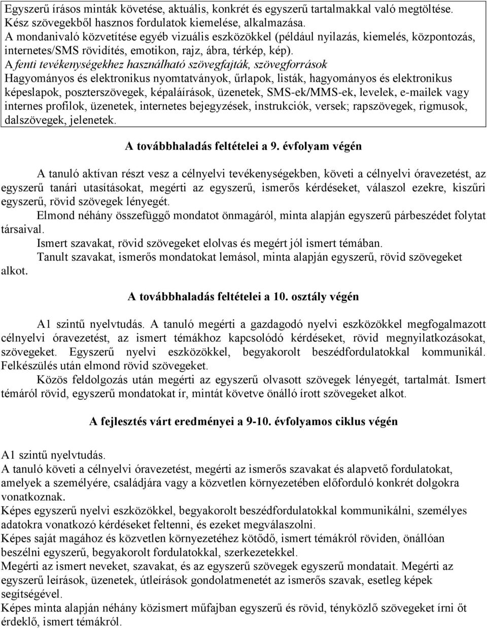 A fenti tevékenységekhez használható szövegfajták, szövegforrások Hagyományos és elektronikus nyomtatványok, űrlapok, listák, hagyományos és elektronikus képeslapok, poszterszövegek, képaláírások,