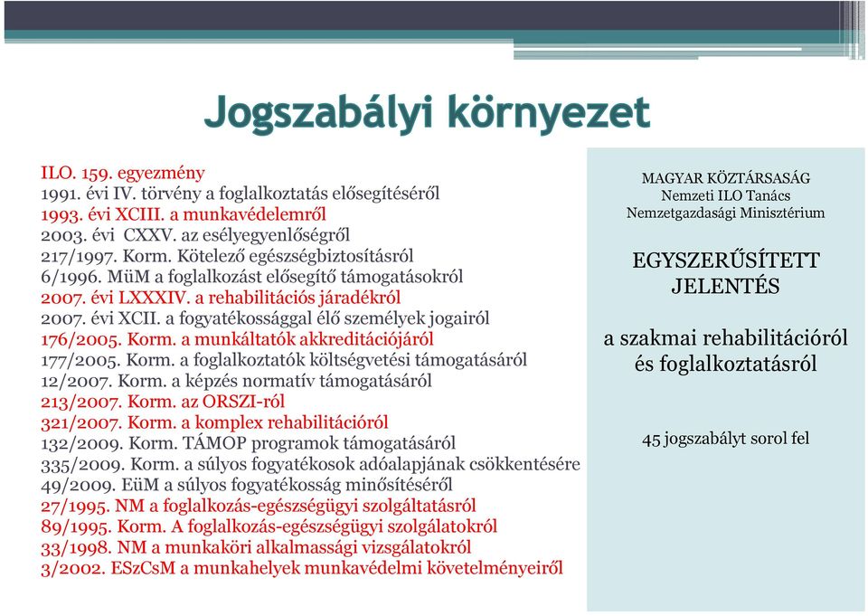 Korm. a munkáltatók akkreditációjáról 177/2005. Korm. a foglalkoztatók költségvetési támogatásáról 12/2007. Korm. a képzés normatív támogatásáról 213/2007. Korm. az ORSZI-ról 321/2007. Korm. a komplex rehabilitációról 132/2009.