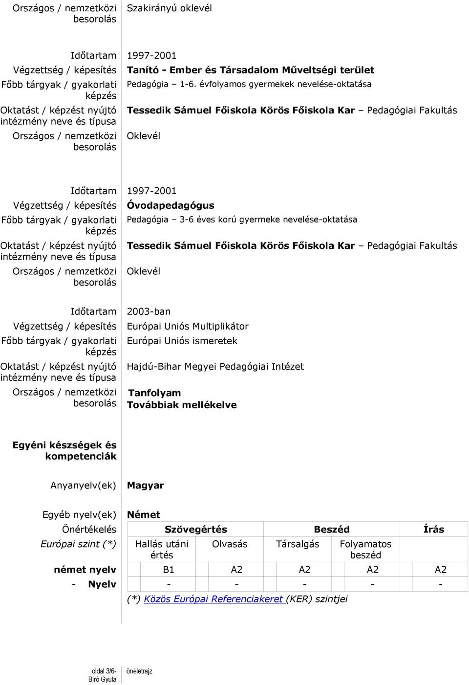 nevelése-oktatása Tessedik Sámuel Főiskola Körös Főiskola Kar Pedagógiai Fakultás Oklevél Időtartam t / t nyújtó 2003-ban Európai Uniós Multiplikátor Európai Uniós ismeretek Hajdú-Bihar Megyei