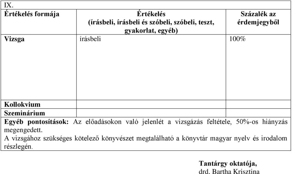 előadásokon való jelenlét a vizsgázás feltétele, 50%-os hiányzás megengedett.