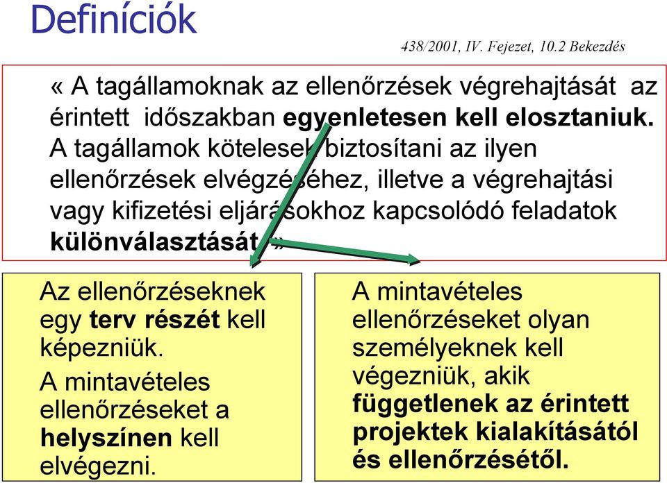 A tagállamok kötelesek biztosítani az ilyen ellenőrzések elvégzéséhez, illetve a végrehajtási vagy kifizetési eljárásokhoz kapcsolódó