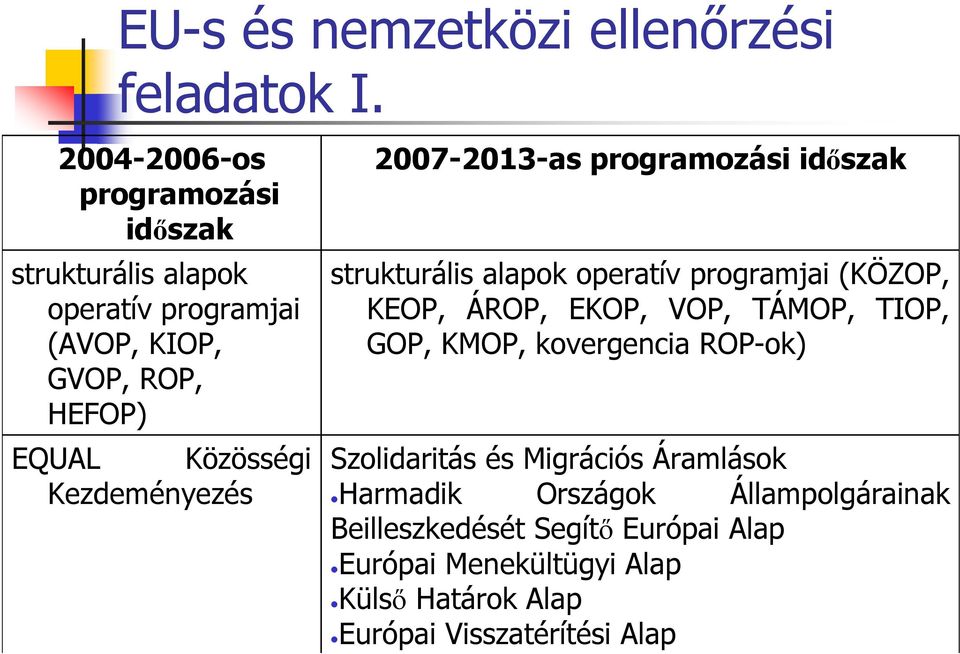 Kezdeményezés 2007-2013-as programozási időszak strukturális alapok operatív programjai (KÖZOP, KEOP, ÁROP, EKOP, VOP, TÁMOP,