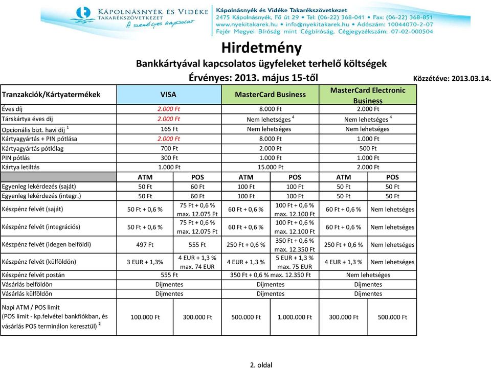 ) Készpénz felvét (saját) Készpénz felvét (integrációs) Készpénz felvét (idegen belföldi) Készpénz felvét (külföldön) Készpénz felvét postán Vásárlás belföldön Vásárlás külföldön Napi ATM / POS limit