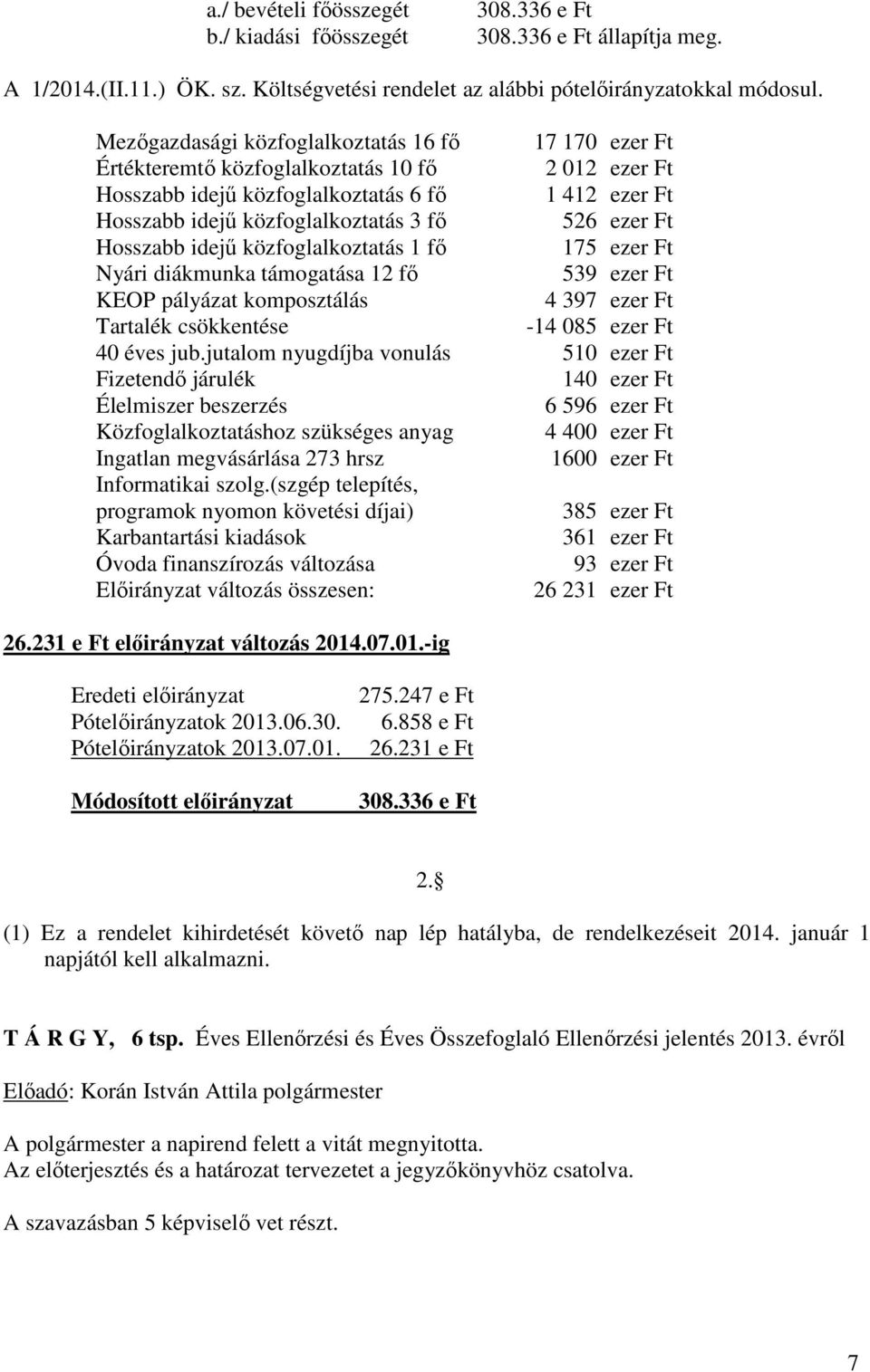 ezer Ft Hosszabb idejű közfoglalkoztatás 1 fő 175 ezer Ft Nyári diákmunka támogatása 12 fő 539 ezer Ft KEOP pályázat komposztálás 4 397 ezer Ft Tartalék csökkentése -14 085 ezer Ft 40 éves jub.