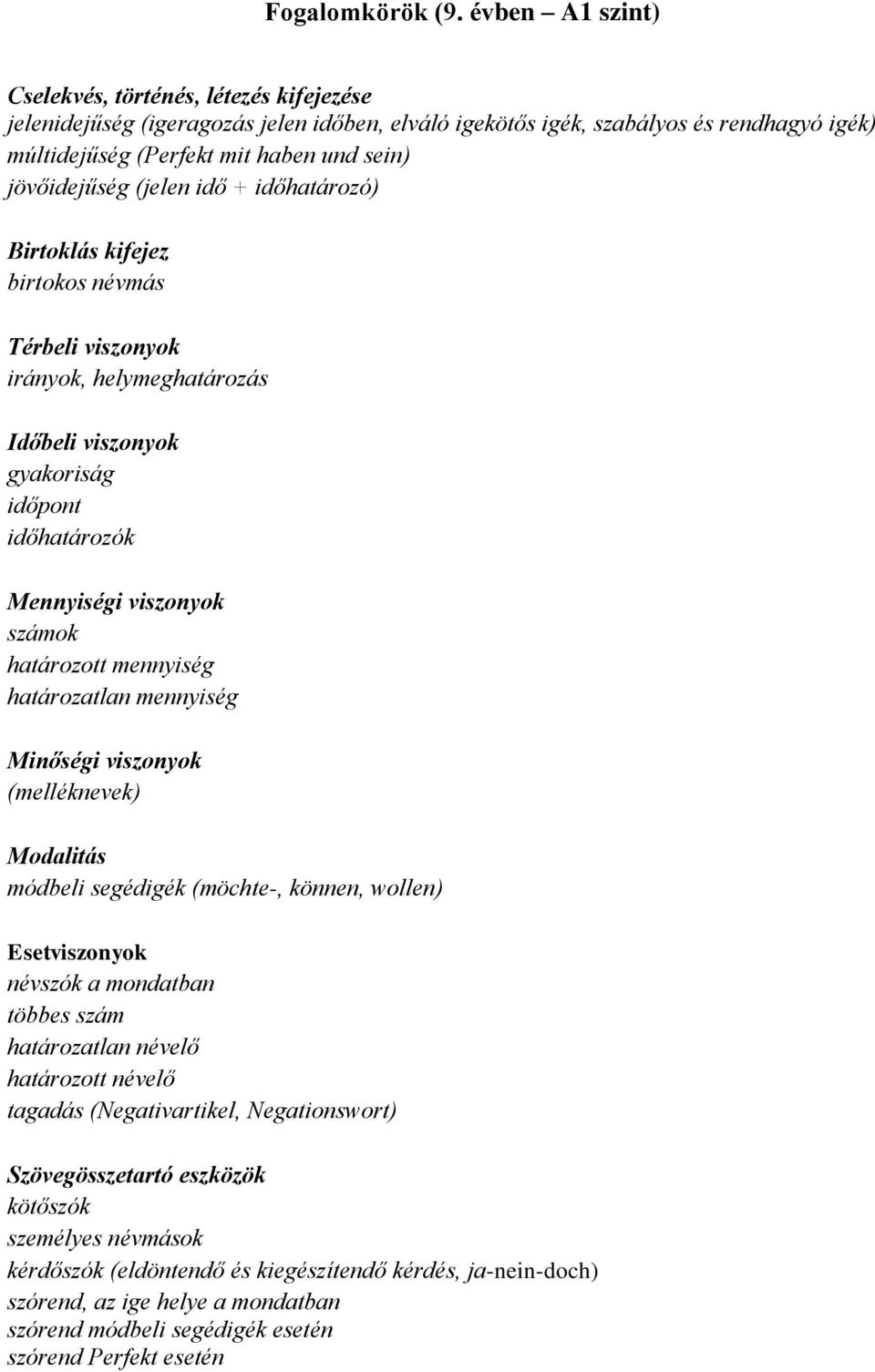 jövőidejűség (jelen idő + időhatározó) Birtoklás kifejez birtokos névmás Térbeli viszonyok irányok, helymeghatározás Időbeli viszonyok gyakoriság időpont időhatározók Mennyiségi viszonyok számok