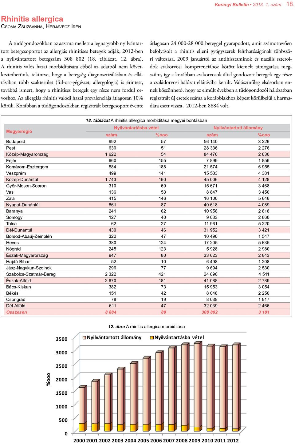 betegszám 308 802 (18. táblázat, 12. ábra).