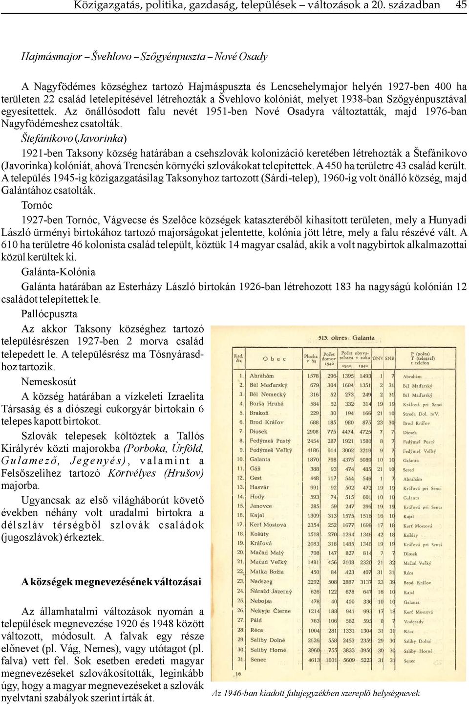 Štefánikovo (Javorinka) 1921-ben Taksony község határában a csehszlovák kolonizáció keretében létrehozták a Štefánikovo (Javorinka) kolóniát, ahová Trencsén környéki szlovákokat telepítettek.