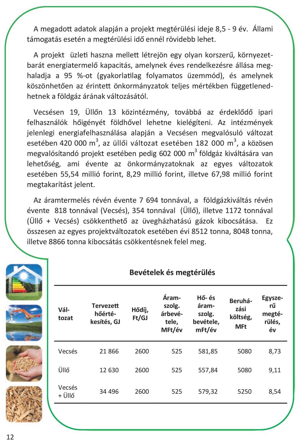 amelynek köszönhetően az érintett önkormányzatok teljes mértékben függetlenedhetnek a földgáz árának változásától.