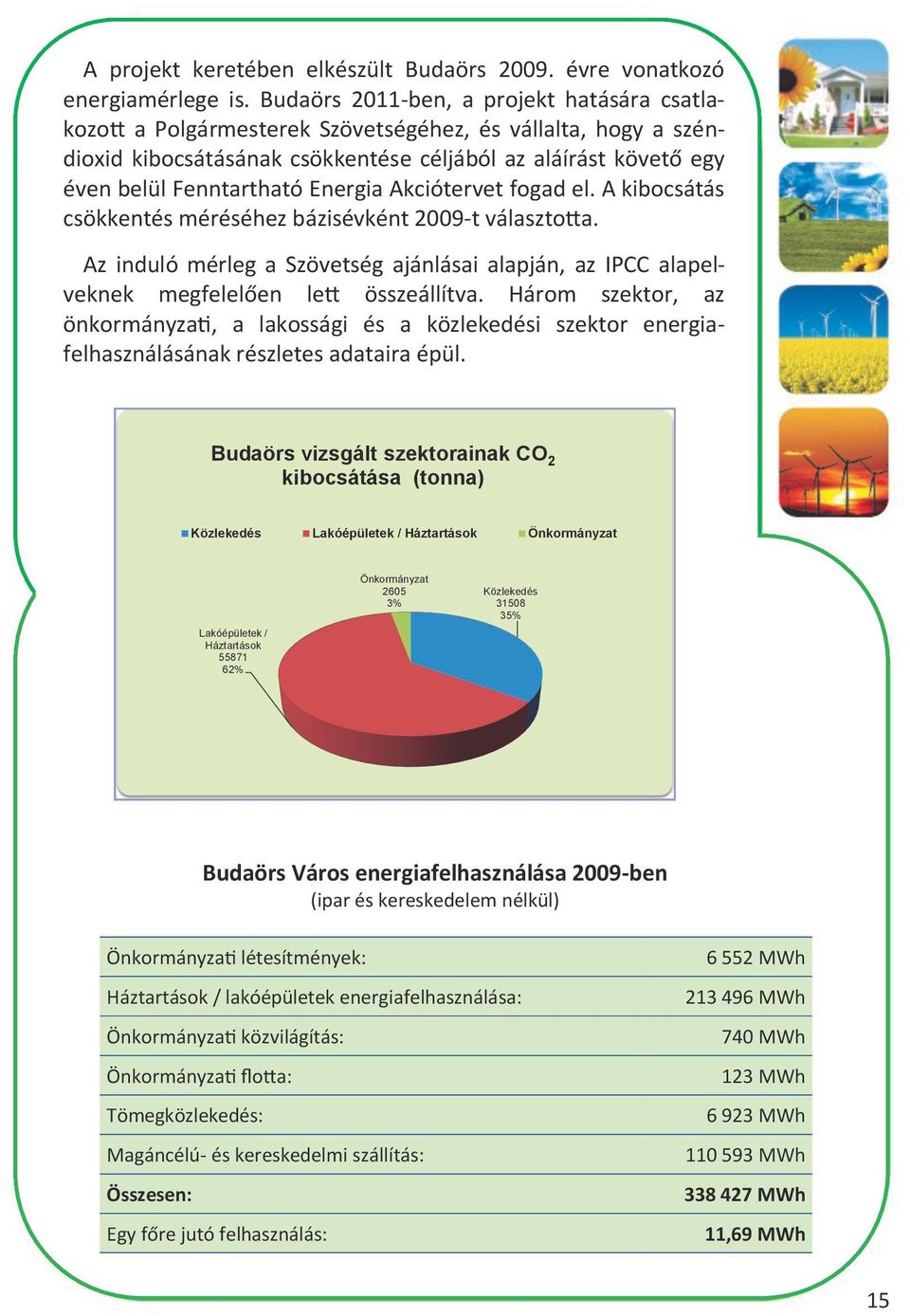 Energia Akciótervet fogad el. A kibocsátás csökkentés méréséhez bázisévként 2009-t választotta. Az induló mérleg a Szövetség ajánlásai alapján, az IPCC alapelveknek megfelelően lett összeállítva.