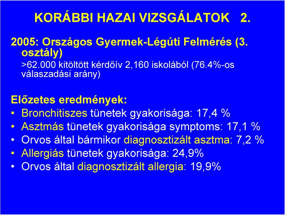 4%-os válaszadási arány) Előzetes eredmények: Bronchitiszes tünetek gyakorisága: 17,4 % Asztmás