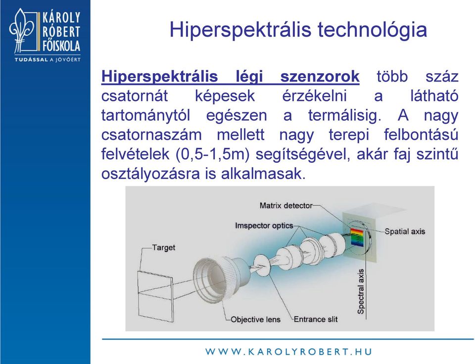 termálisig.