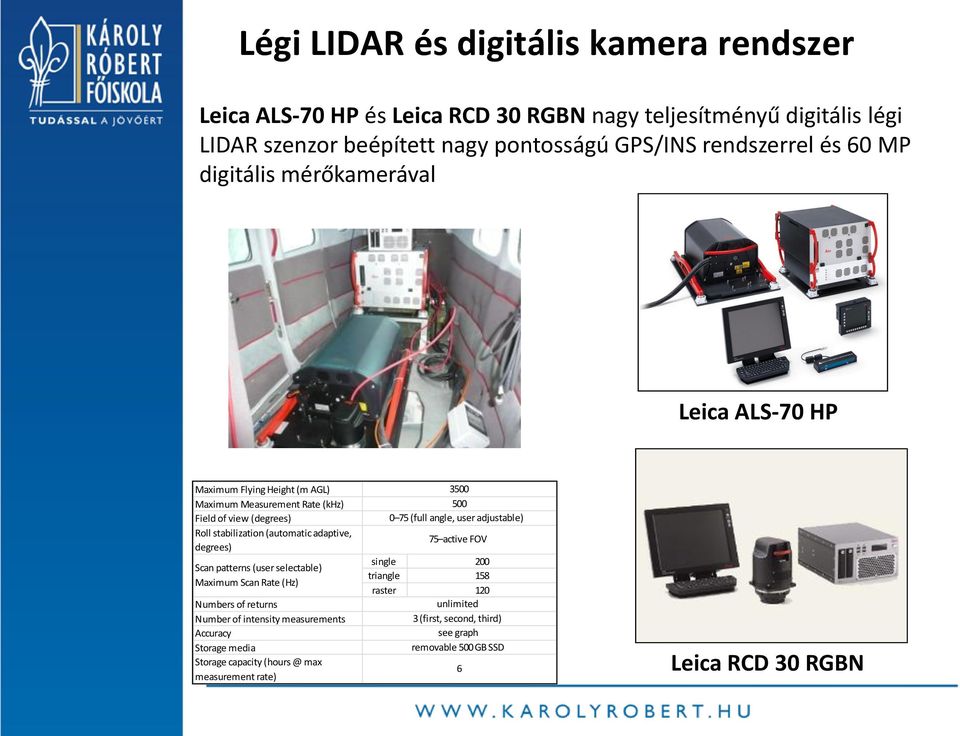 Scan patterns (user selectable) Maximum Scan Rate (Hz) Numbers of returns Number of intensity measurements Accuracy Storage media Storage capacity (hours @ max measurement rate)