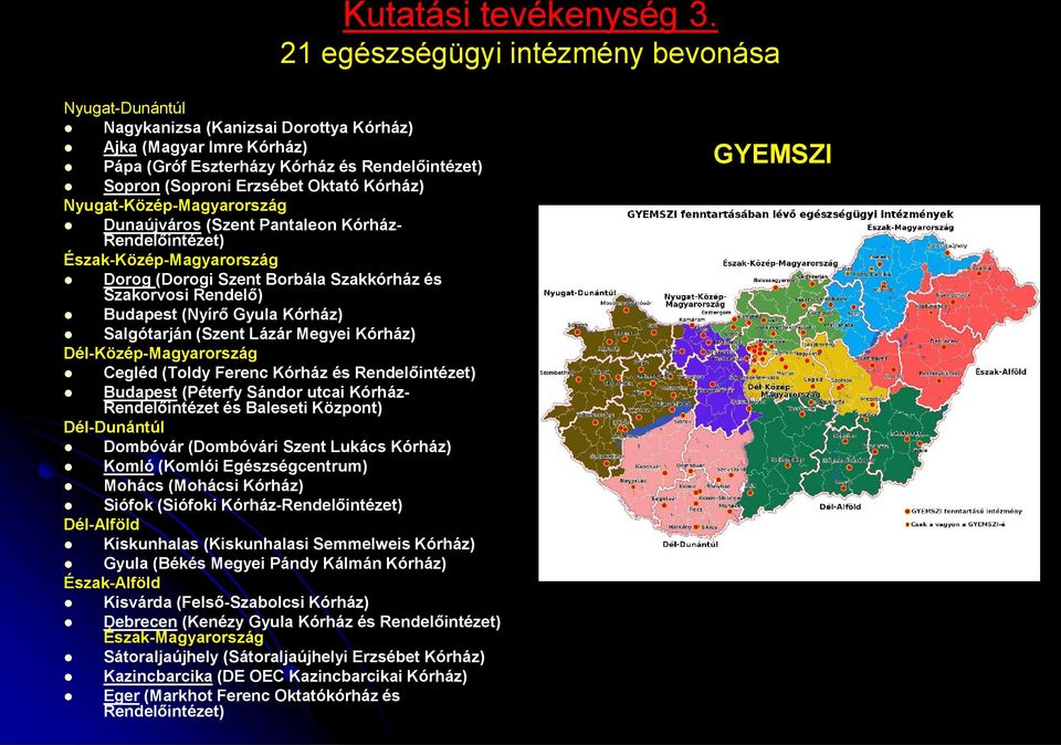 Kórház) Nyugat-Közép-Magyarország Dunaújváros (Szent Pantaleon Kórház- Rendelőintézet) Észak-Közép-Magyarország Dorog (Dorogi Szent Borbála Szakkórház és Szakorvosi Rendelő) Budapest (Nyírő Gyula