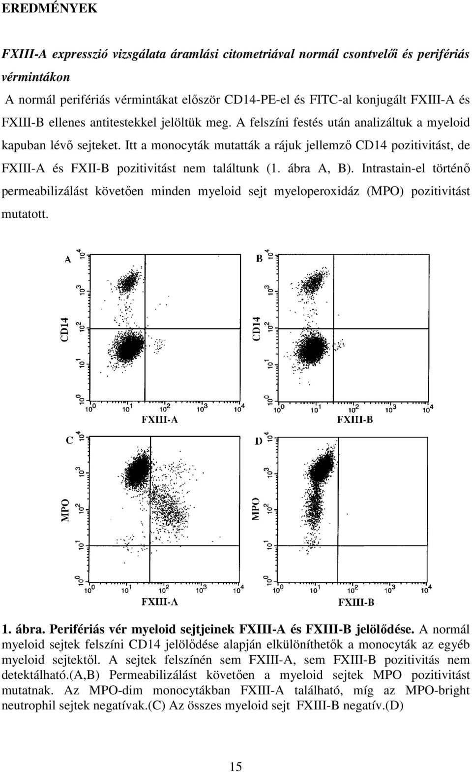 Itt a monocyták mutatták a rájuk jellemző CD14 pozitivitást, de FXIII-A és FXII-B pozitivitást nem találtunk (1. ábra A, B).