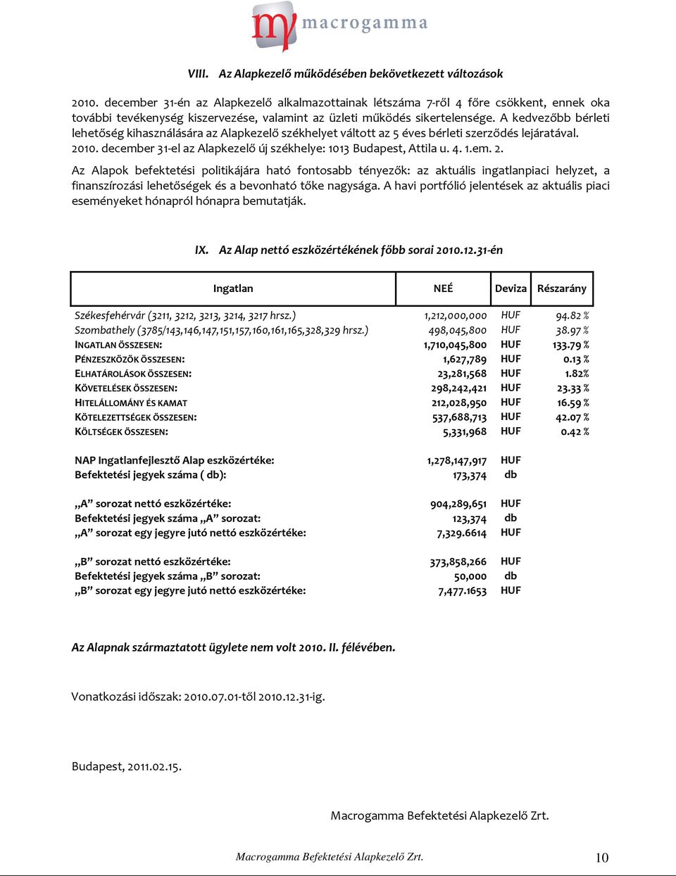 A kedvezőbb bérleti lehetőség kihasználására az Alapkezelő székhelyet váltott az 5 éves bérleti szerződés lejáratával. 20