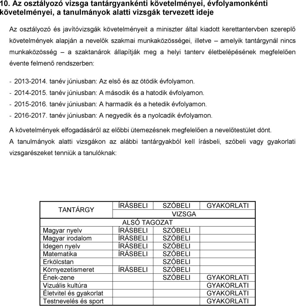 megfelelően évente felmenő rendszerben: - 2013-2014. tanév júniusban: Az első és az ötödik évfolyamon. - 2014-2015. tanév júniusban: A második és a hatodik évfolyamon. - 2015-2016.