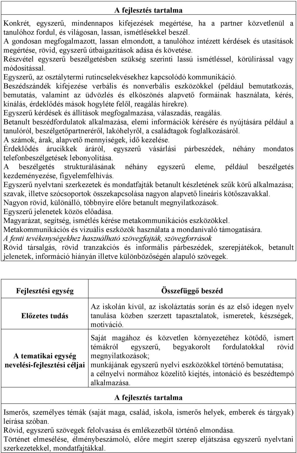Részvétel egyszerű beszélgetésben szükség szerinti lassú ismétléssel, körülírással vagy módosítással. Egyszerű, az osztálytermi rutincselekvésekhez kapcsolódó kommunikáció.