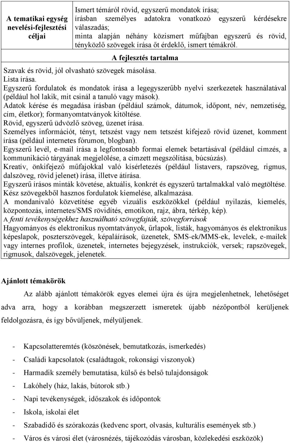 Egyszerű fordulatok és mondatok írása a legegyszerűbb nyelvi szerkezetek használatával (például hol lakik, mit csinál a tanuló vagy mások).
