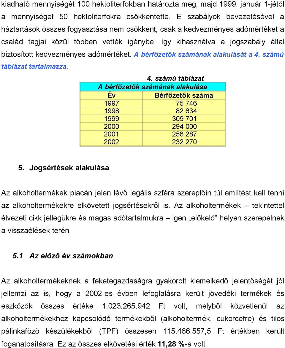 kedvezményes adómértéket. A bérfőzetők számának alakulását a 4.