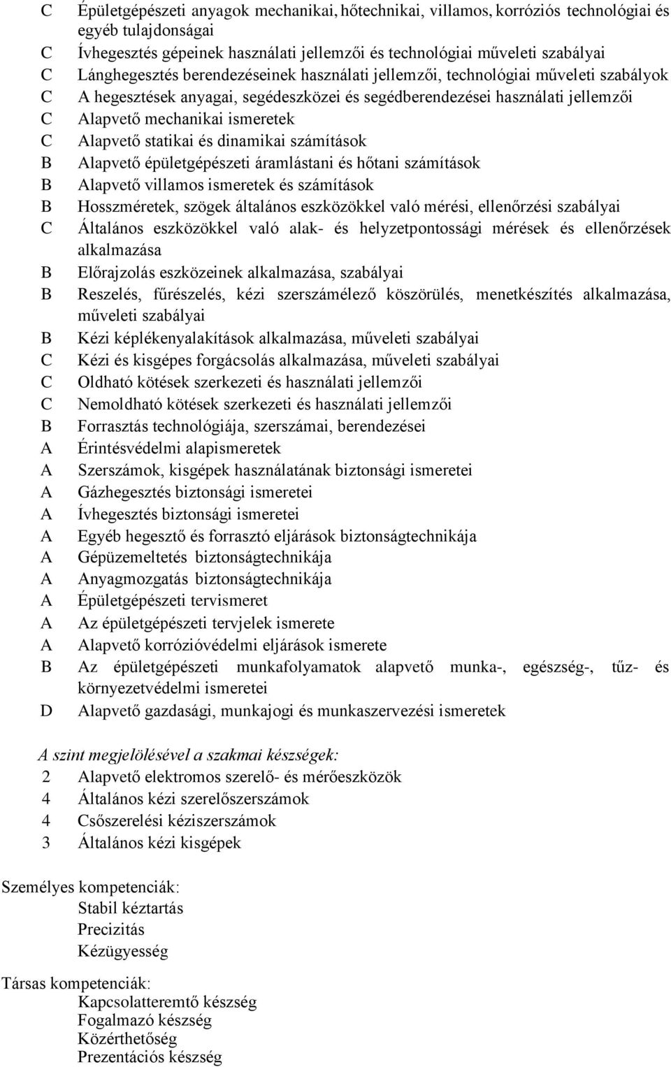 Alapvető statikai és dinamikai számítások B Alapvető épületgépészeti áramlástani és hőtani számítások B Alapvető villamos ismeretek és számítások B Hosszméretek, szögek általános eszközökkel való