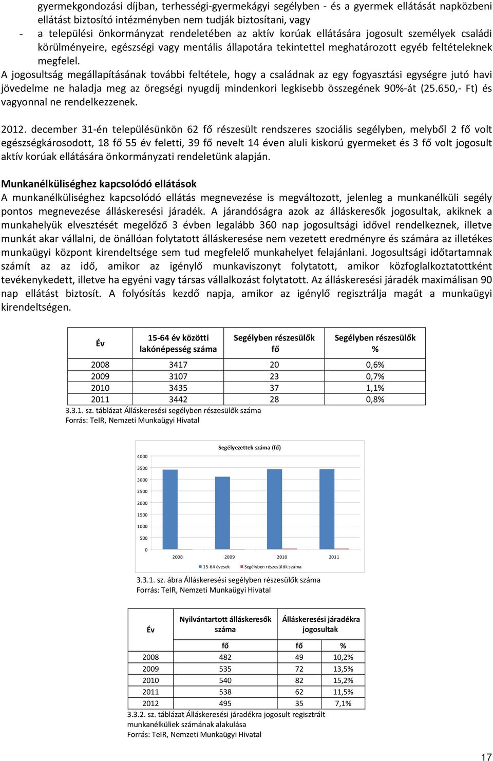 A jogosultság megállapításának további feltétele, hogy a családnak az egy fogyasztási egységre jutó havi jövedelme ne haladja meg az öregségi nyugdíj mindenkori legkisebb összegének 90%-át (25.