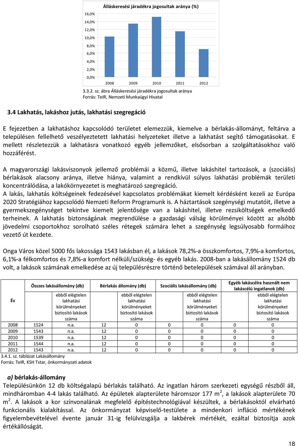 4 Lakhatás, lakáshoz jutás, lakhatási szegregáció E fejezetben a lakhatáshoz kapcsolódó területet elemezzük, kiemelve a bérlakás-állományt, feltárva a településen fellelhető veszélyeztetett lakhatási