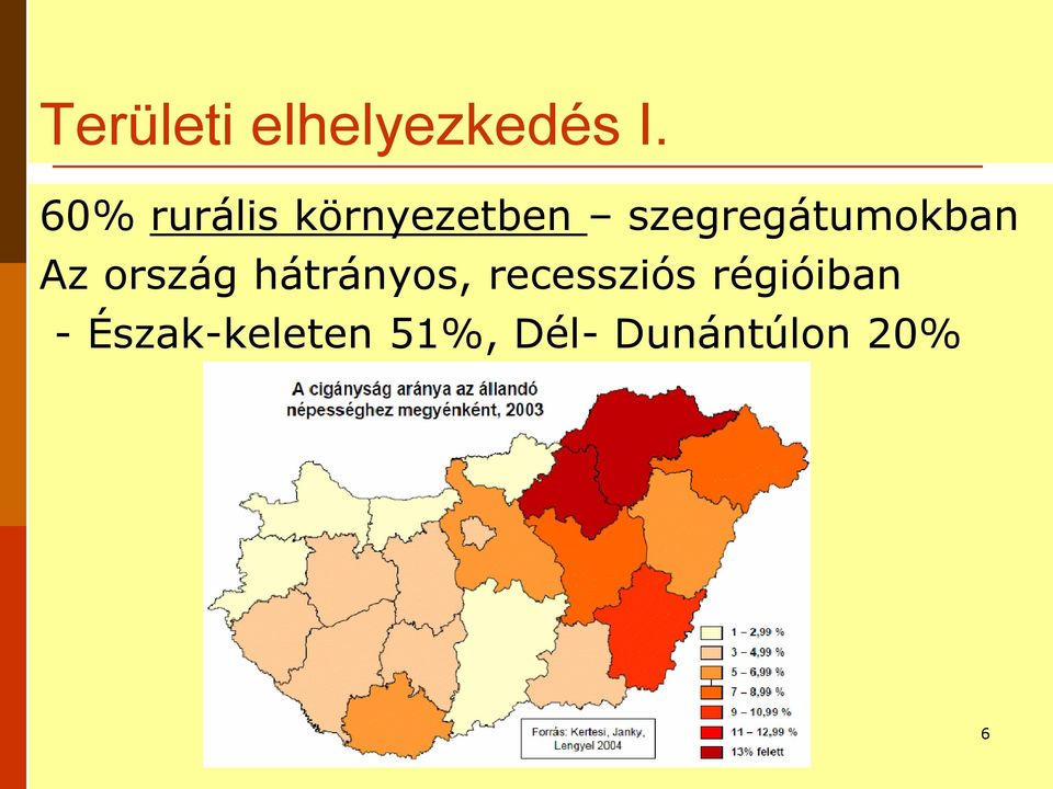 szegregátumokban Az ország hátrányos,