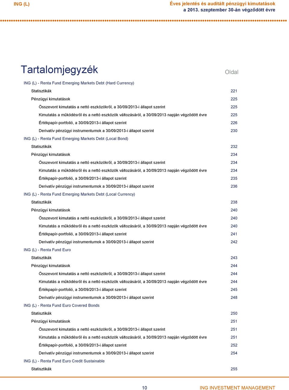 állapot szerint 225 Kimutatás a működésről és a nettó eszközök változásáról, a 30/09/2013 napján végződött évre 225 Értékpapírportfolió, a 30/09/2013i állapot szerint 226 Derivatív pénzügyi