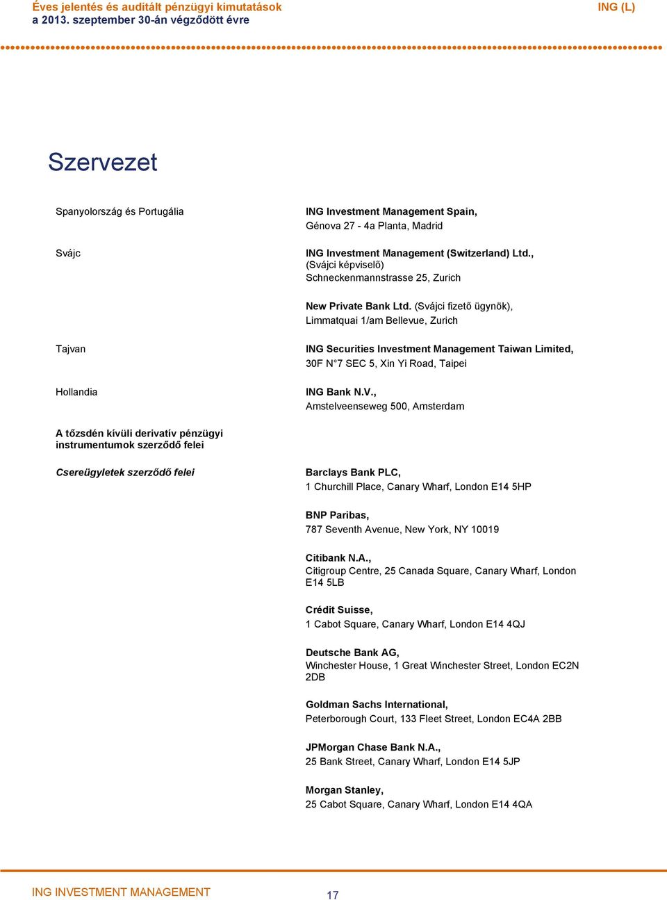 (Svájci fizető ügynök), Limmatquai 1/am Bellevue, Zurich Tajvan ING Securities Investment Management Taiwan Limited, 30F N 7 SEC 5, Xin Yi Road, Taipei Hollandia ING Bank N.V.