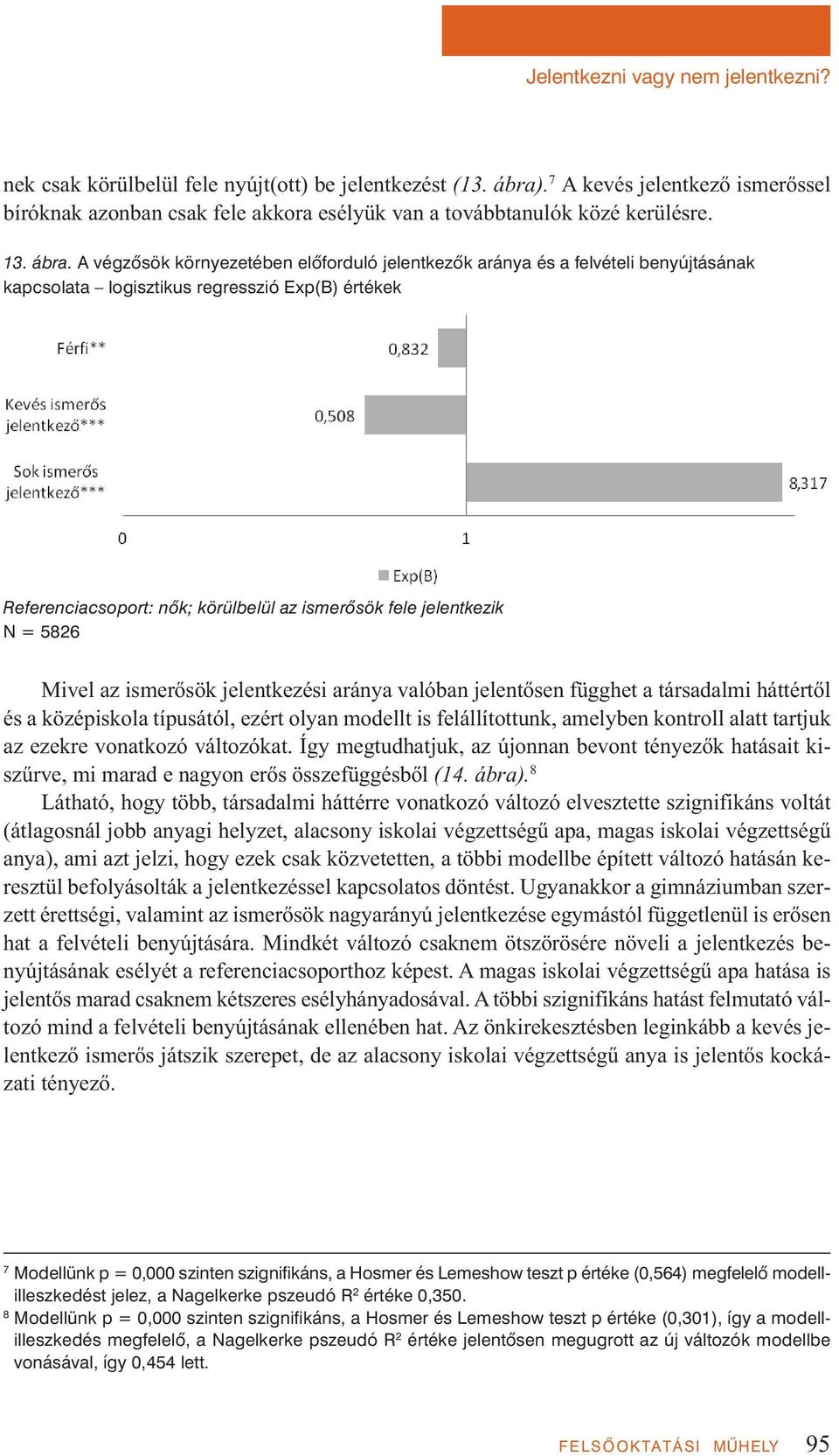 A végzôsök környezetében elôforduló jelentkezôk aránya és a felvételi benyújtásának kapcsolata logisztikus regresszió Exp(B) értékek Referenciacsoport: nôk; körülbelül az ismerôsök fele jelentkezik N