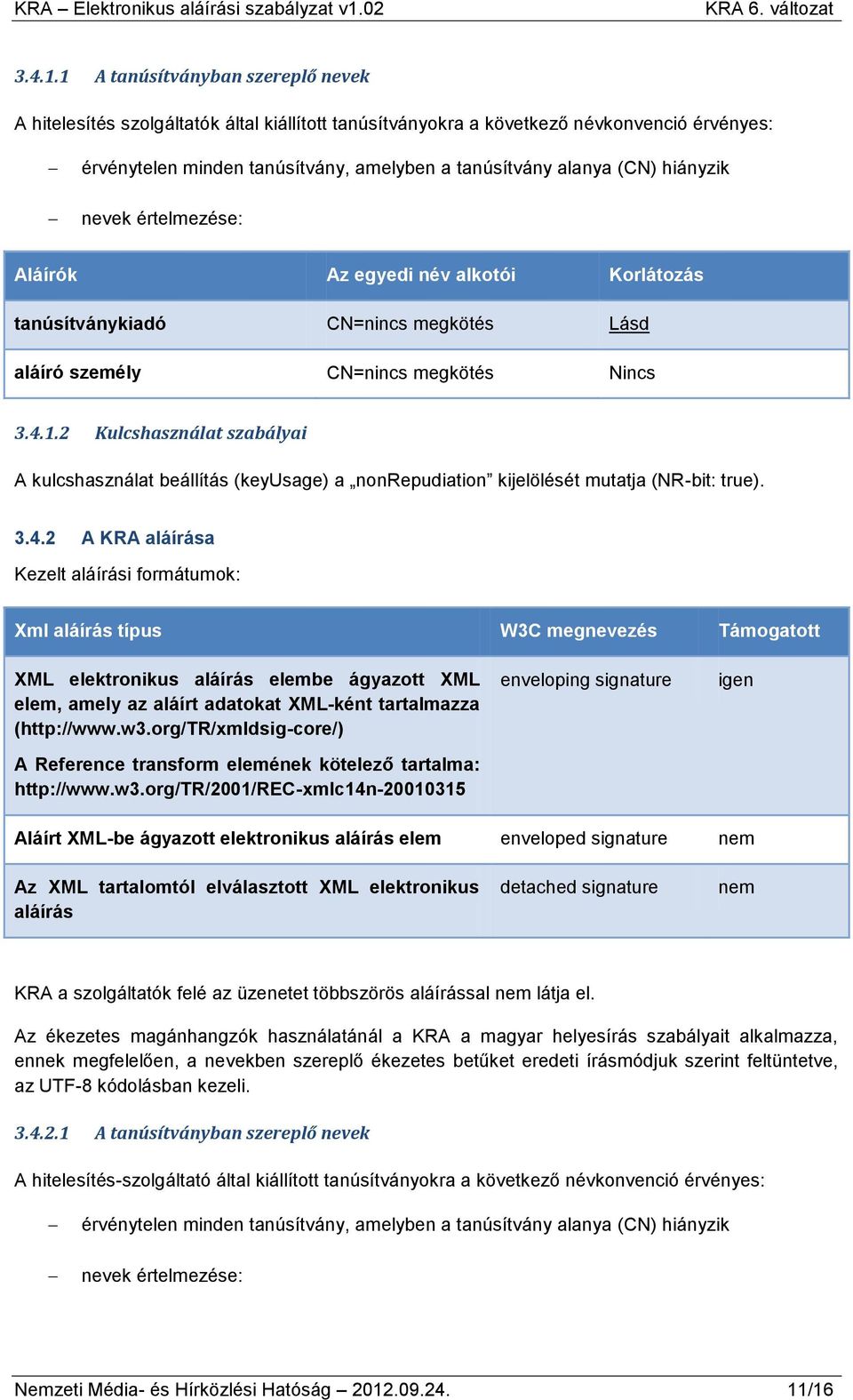 hiányzik nevek értelmezése: Aláírók Az egyedi név alkotói Korlátozás tanúsítványkiadó CN=nincs megkötés Lásd aláíró személy CN=nincs megkötés Nincs 2 Kulcshasználat szabályai A kulcshasználat