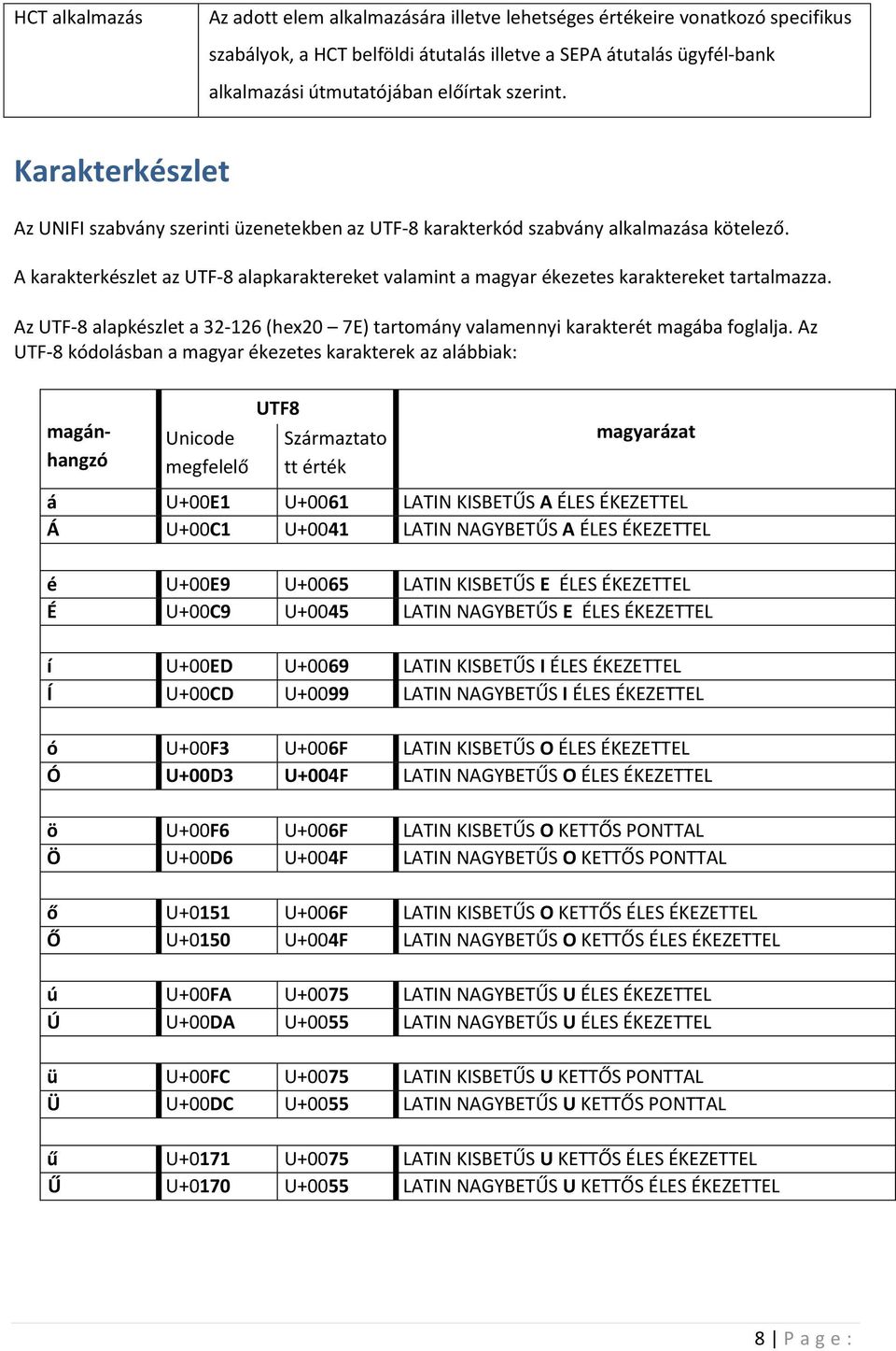 A karakterkészlet az UTF-8 alapkaraktereket valamint a magyar ékezetes karaktereket tartalmazza. Az UTF-8 alapkészlet a 32-126 (hex20 7E) tartomány valamennyi karakterét magába foglalja.