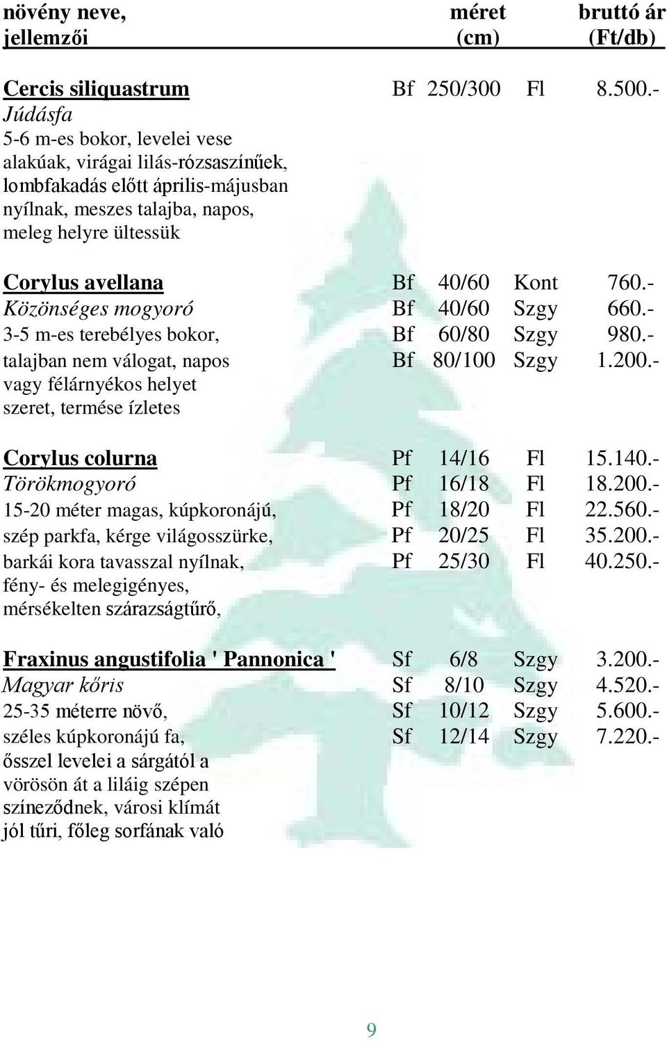 - Közönséges mogyoró Bf 40/60 Szgy 660.- 3-5 m-es terebélyes bokor, Bf 60/80 Szgy 980.- talajban nem válogat, napos Bf 80/100 Szgy 1.200.