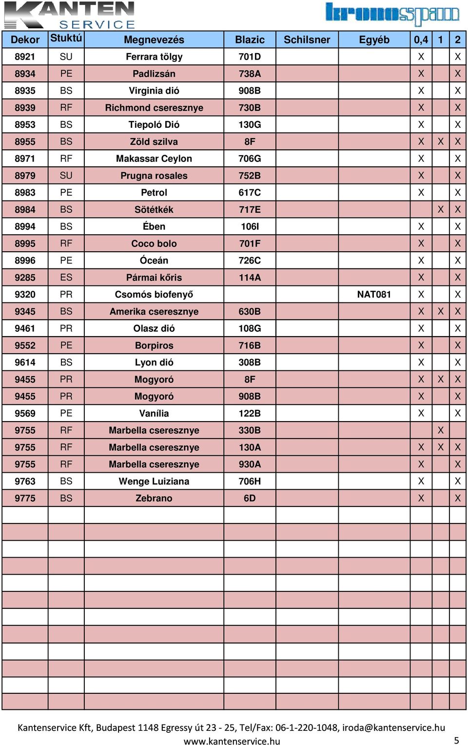 9320 PR Csomós biofenyő NAT081 X X 9345 BS Amerika cseresznye 630B X X X 9461 PR Olasz dió 108G X X 9552 PE Borpiros 716B X X 9614 BS Lyon dió 308B X X 9455 PR Mogyoró 8F X X X 9455 PR Mogyoró 908B X